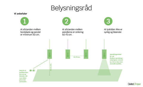 Så langt skal dine lamper hænge fra hinanden